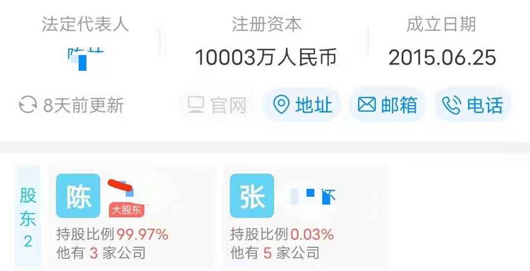 企業注冊資金有什么意義,辦公司注冊資金多少合適,企業注冊資金