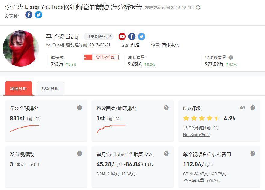 抖音營銷號是怎么賺錢的,如何幫主播做推廣和引流,抖音營銷號