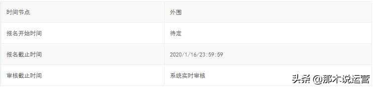 淘寶年貨節有哪些商品,詳談2021年貨節活動總結,淘寶年貨節