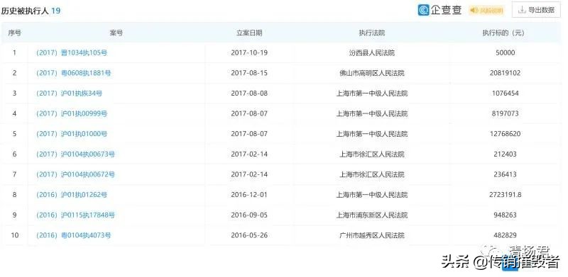幸福狐貍內衣怎么樣,解答幸福狐貍內衣廠家在哪里,幸福狐貍內衣