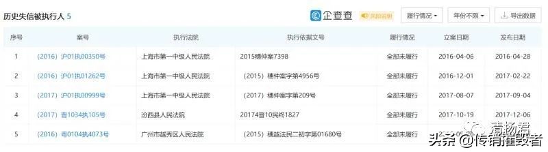 幸福狐貍內衣怎么樣,解答幸福狐貍內衣廠家在哪里,幸福狐貍內衣