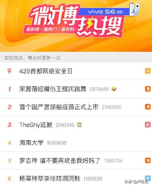 抖音快速漲粉絲的方法,dou+漲粉是真的假的,抖音漲粉絲