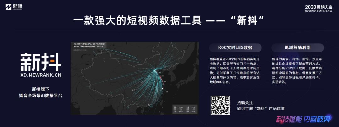 抖音課程怎么制作,網(wǎng)上學抖音2980能學會嗎,抖音課程