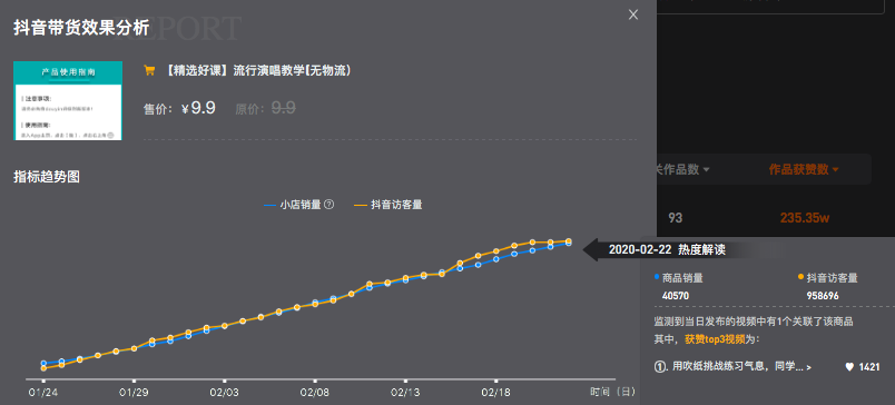 抖音課程怎么制作,網(wǎng)上學抖音2980能學會嗎,抖音課程