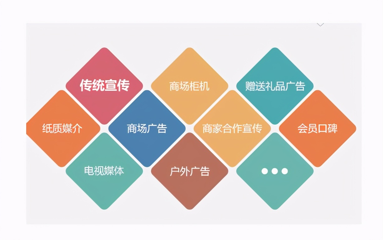 開嬰兒游泳館需要什么證,了解嬰兒游泳館利潤怎么樣,開嬰兒游泳館