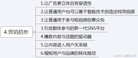 抖音運營技巧及實操,分享運營抖音12大技巧,抖音運營技巧