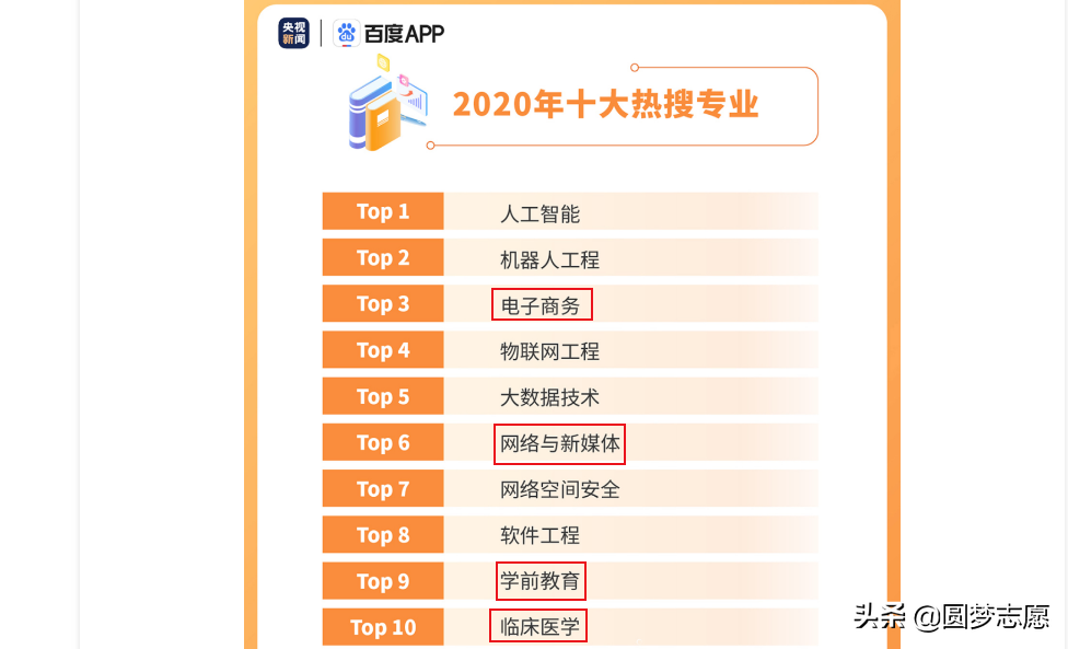 現(xiàn)在女孩子學(xué)什么比較好,適合女孩子學(xué)的手藝,女孩子學(xué)什么比較好