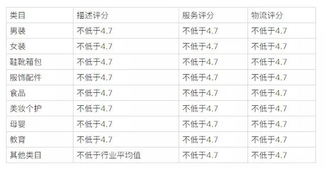 抖音矩陣怎么操作,詳解做抖音矩陣是不是要很多手機,抖音矩陣