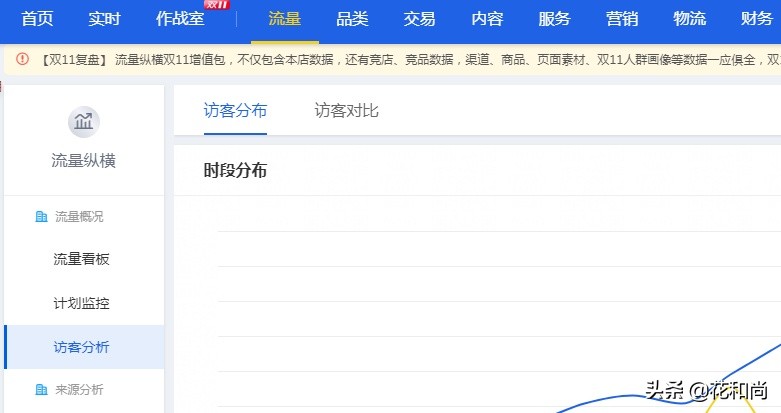 新開網(wǎng)店沒生意沒銷量怎么辦,新手網(wǎng)店怎么做才能有訂單,新開網(wǎng)店沒生意怎么辦