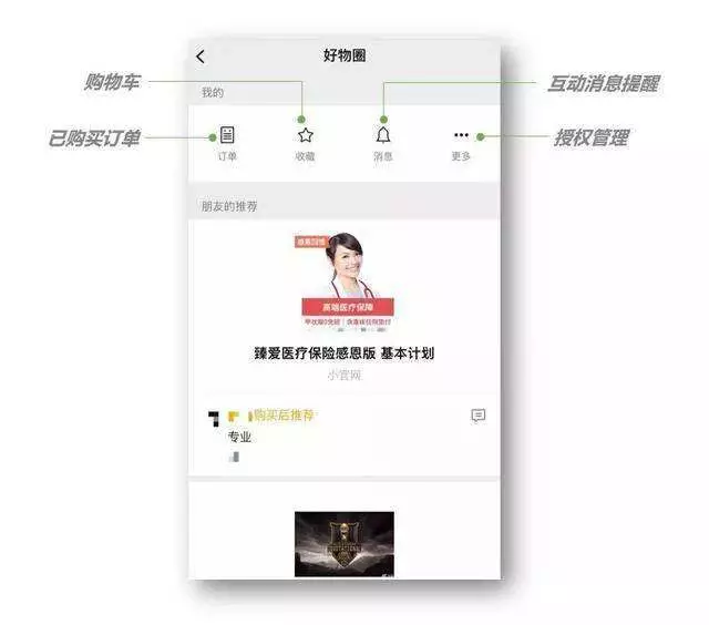 電商營銷方式有哪些,8種新型電子商務(wù)模式分享,電商營銷方式