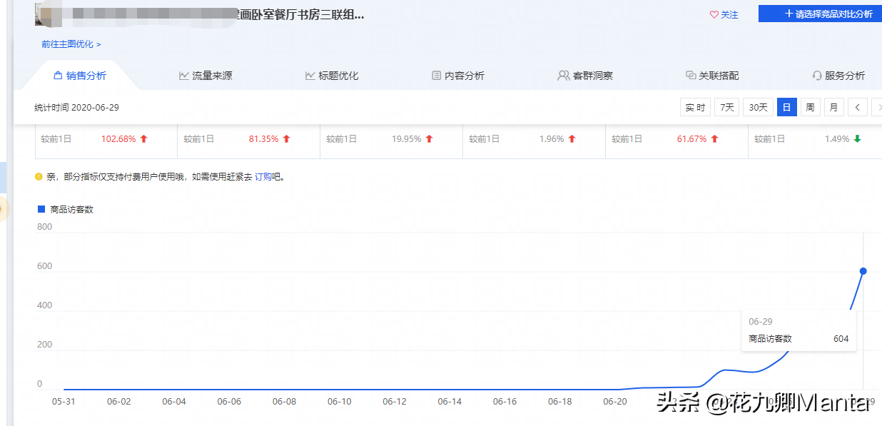 淘寶刷爆款怎么操作,手把手教你怎么打造一個爆款,淘寶刷爆款