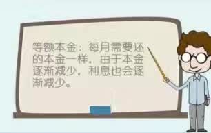 貸款的利息怎么算公式,個人貸款10萬怎么貸,貸款的利息怎么算