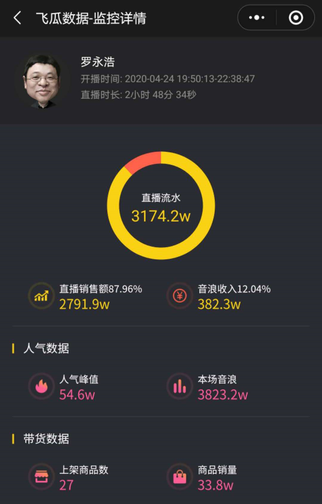快手抖音怎么漲粉快,抖音新號漲粉技巧,抖音怎么漲粉快