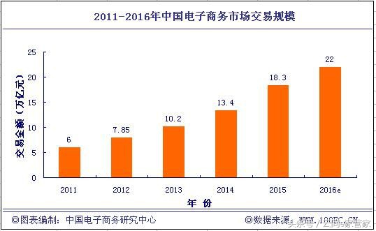 京東微商城是什么東西,詳解京東購物中心,京東微商城