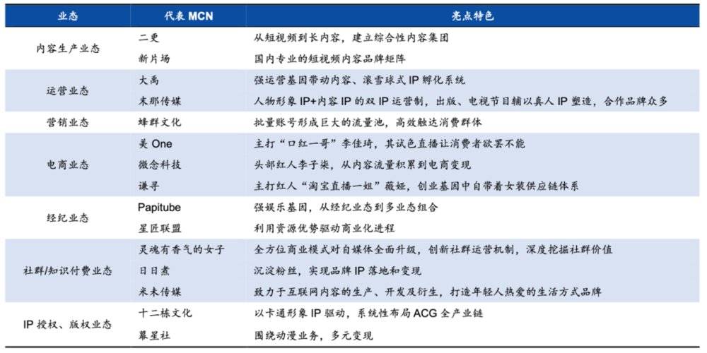 直播賺錢哪個平臺好,解說做直播平臺要多少成本,直播賺錢