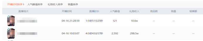 開直播是如何賺錢的,直播帶貨操作技巧分享,直播如何賺錢