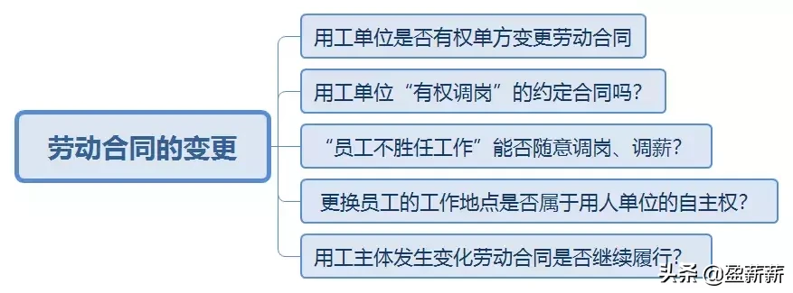 抖音星圖任務怎么開通,了解1000粉絲開通巨量星圖,抖音星圖