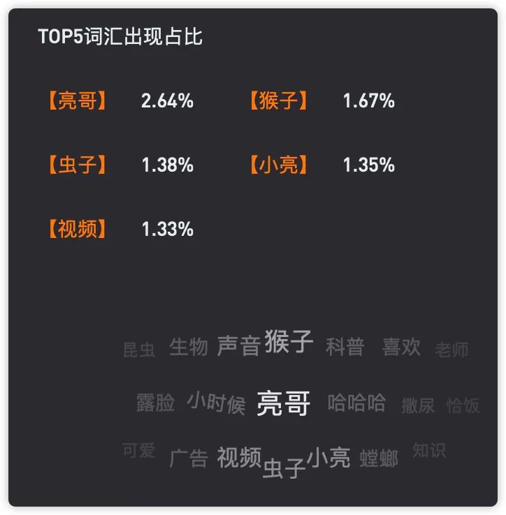 抖音粉絲是怎么來的,抖音爆粉神器靠譜嗎,抖音粉