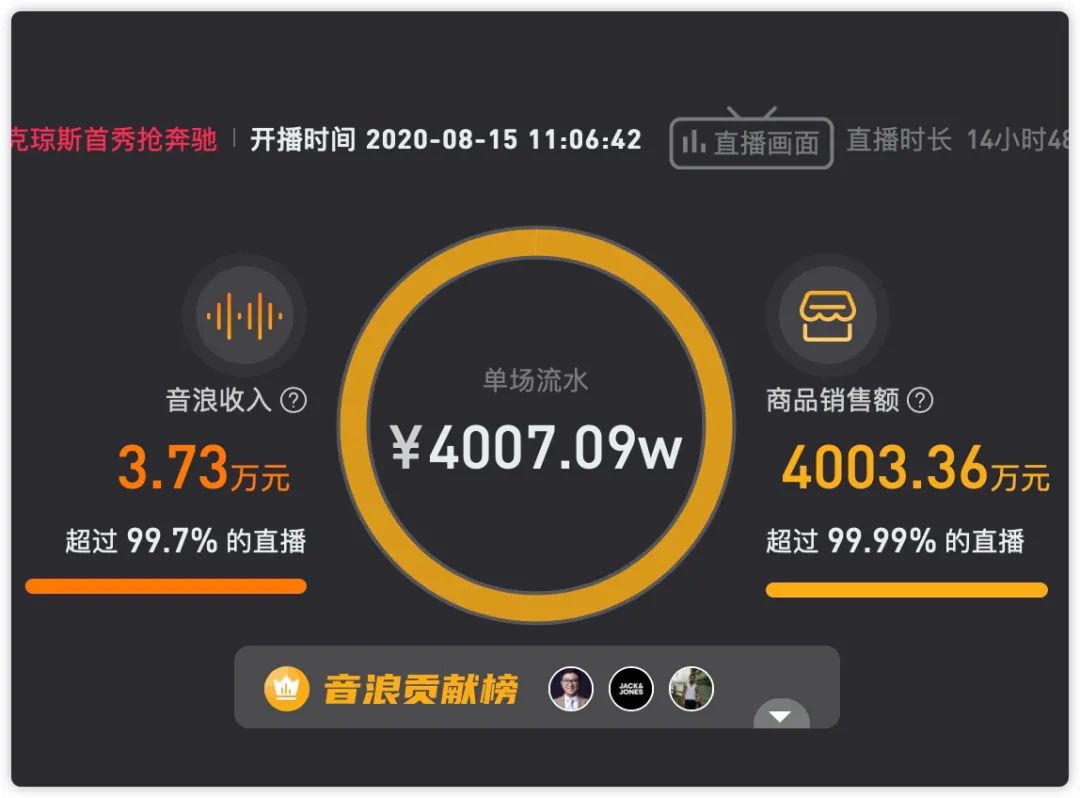 抖音粉絲是怎么來的,抖音爆粉神器靠譜嗎,抖音粉