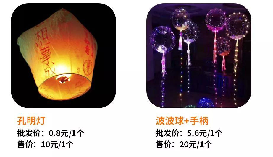 投資小賺錢快的項目有哪些,2021年賺錢生意參考,賺錢快的項目