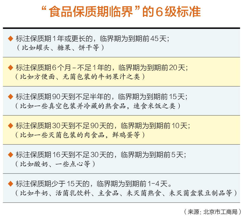 進口食品批發(fā)市場在哪里,一元零食批發(fā)廠家貨源,進口食品批發(fā)市場