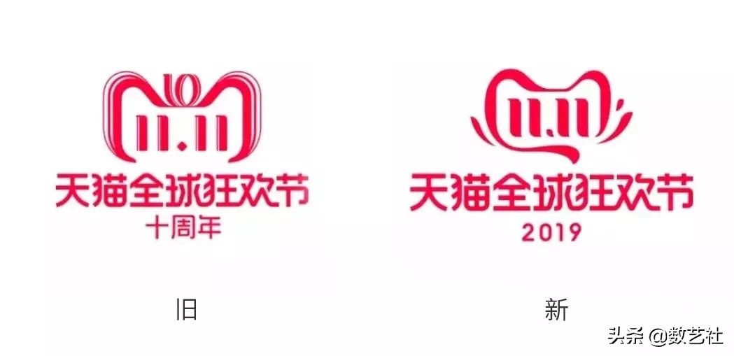 天貓雙11哪年開始的,講述天貓logo設計理念,天貓雙11logo