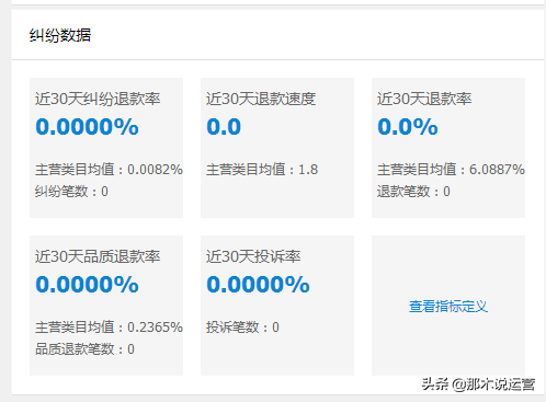 淘寶權重怎么做上去,解答淘寶極速推廣怎么用,淘寶權重