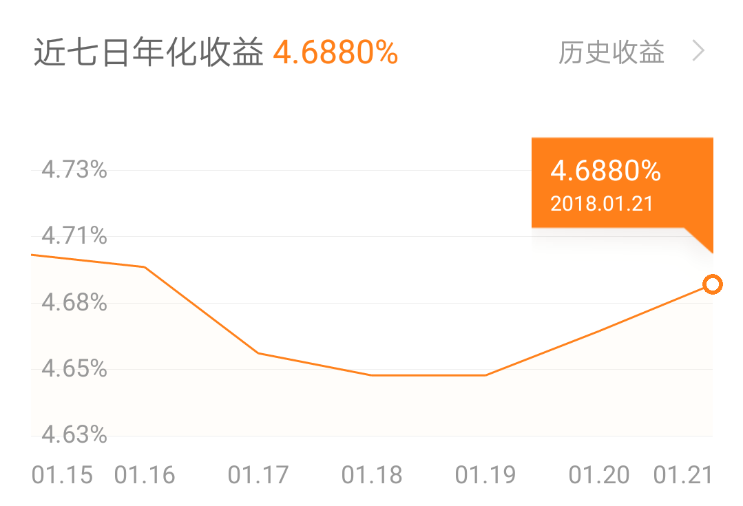 網銀錢包支付密碼是什么,解析支持京東支付的平臺,網銀錢包