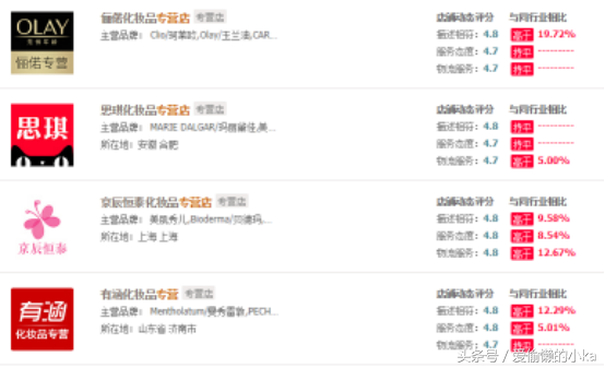 淘寶官方旗艦店都是正品嗎,淺談天貓官方旗艦店可信嗎,淘寶官方旗艦店