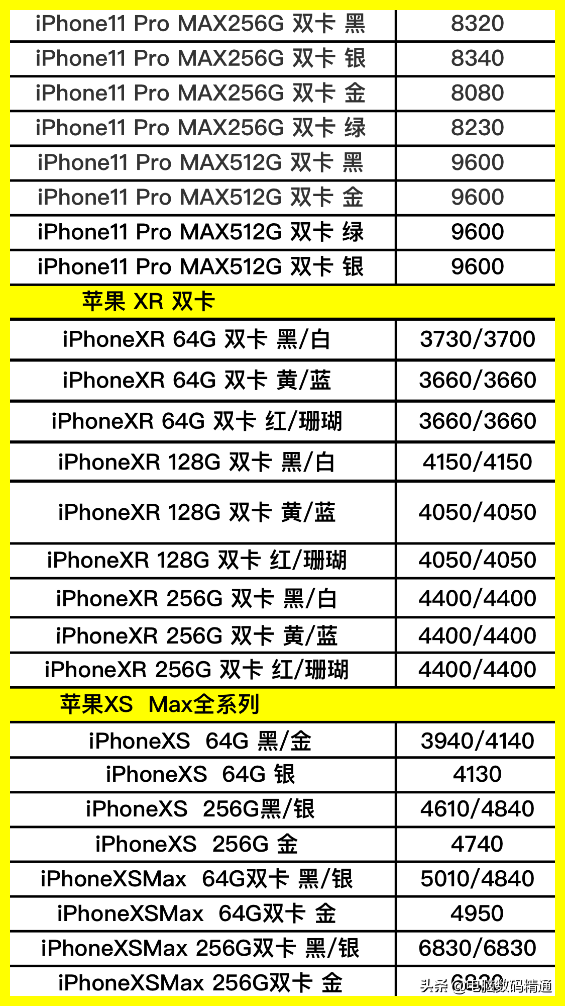 手機(jī)批發(fā)價和零售價差多少,推薦手機(jī)正規(guī)進(jìn)貨渠道網(wǎng),手機(jī)批發(fā)價