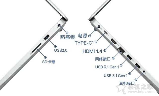 買筆記本要注意什么方面 ,網上購買筆記本電腦怎么看配置,買筆記本要注意什么