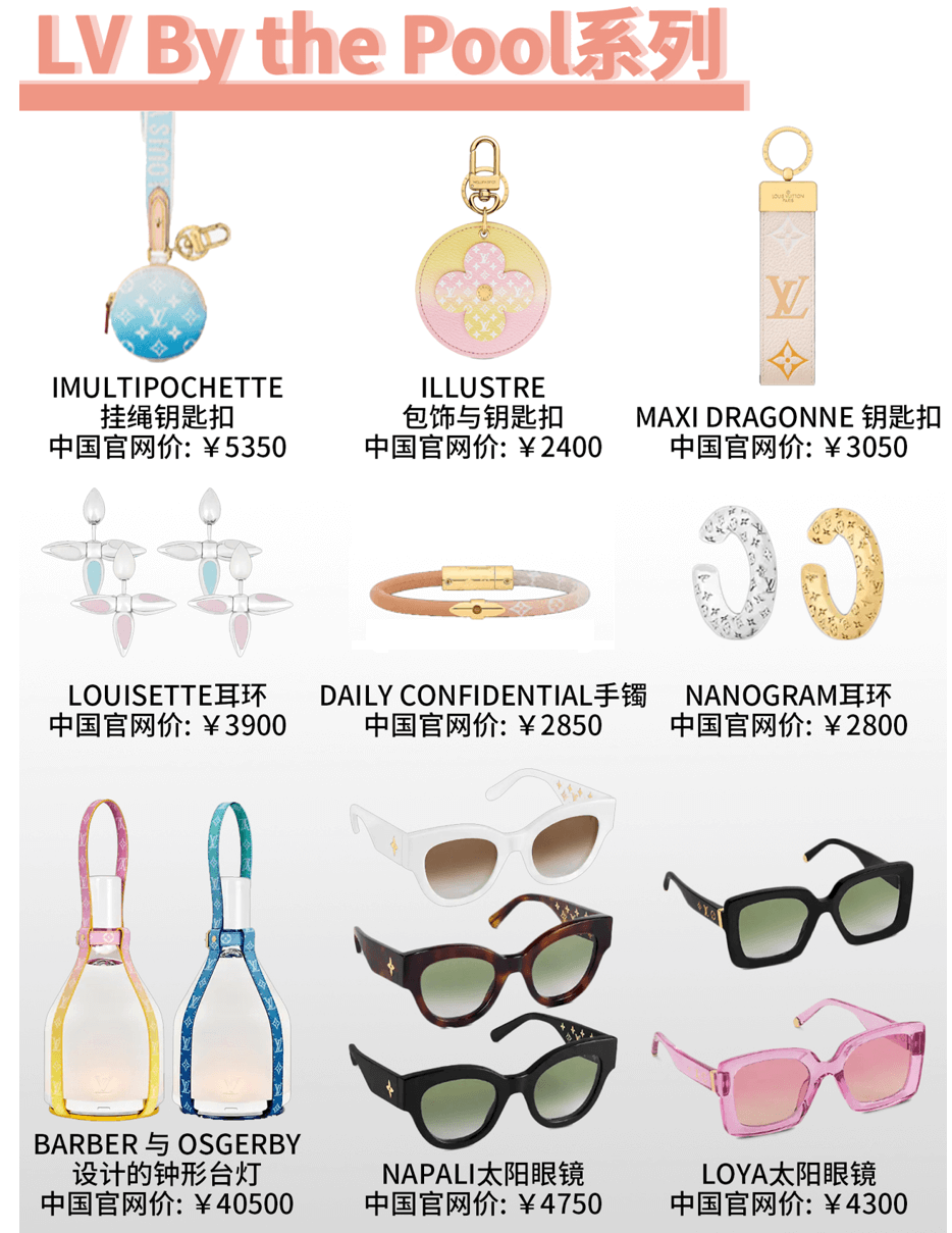 lv新款女包怎么樣,快來看看lⅴ今年新款包價格,lv新款