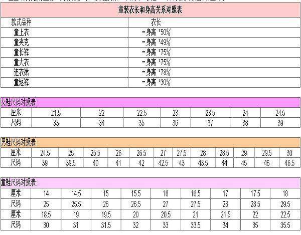 褲子尺碼30是多大腰圍,詳解30碼褲子適合身高體重,30碼褲子適合身高體重