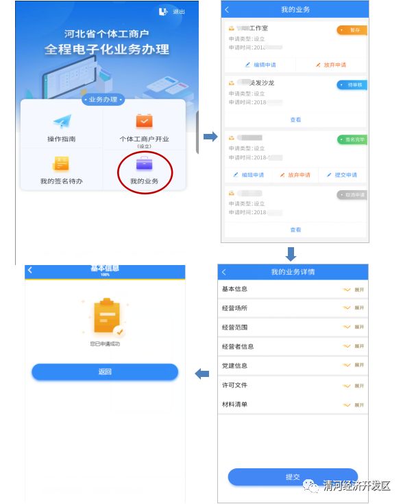 個體工商戶營業執照辦理流程需要什么資料,網上申請營業執照流程,個體工商戶營業執照辦理流程