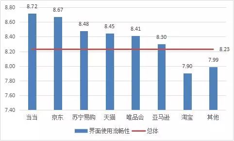 買(mǎi)衣服網(wǎng)上商城哪個(gè)好,品牌特賣(mài)平臺(tái)推薦,網(wǎng)上商城哪個(gè)好