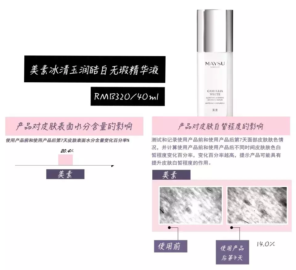 植美村化妝品是哪國(guó)的,國(guó)產(chǎn)護(hù)膚品排行榜了解一下,植美村化妝品