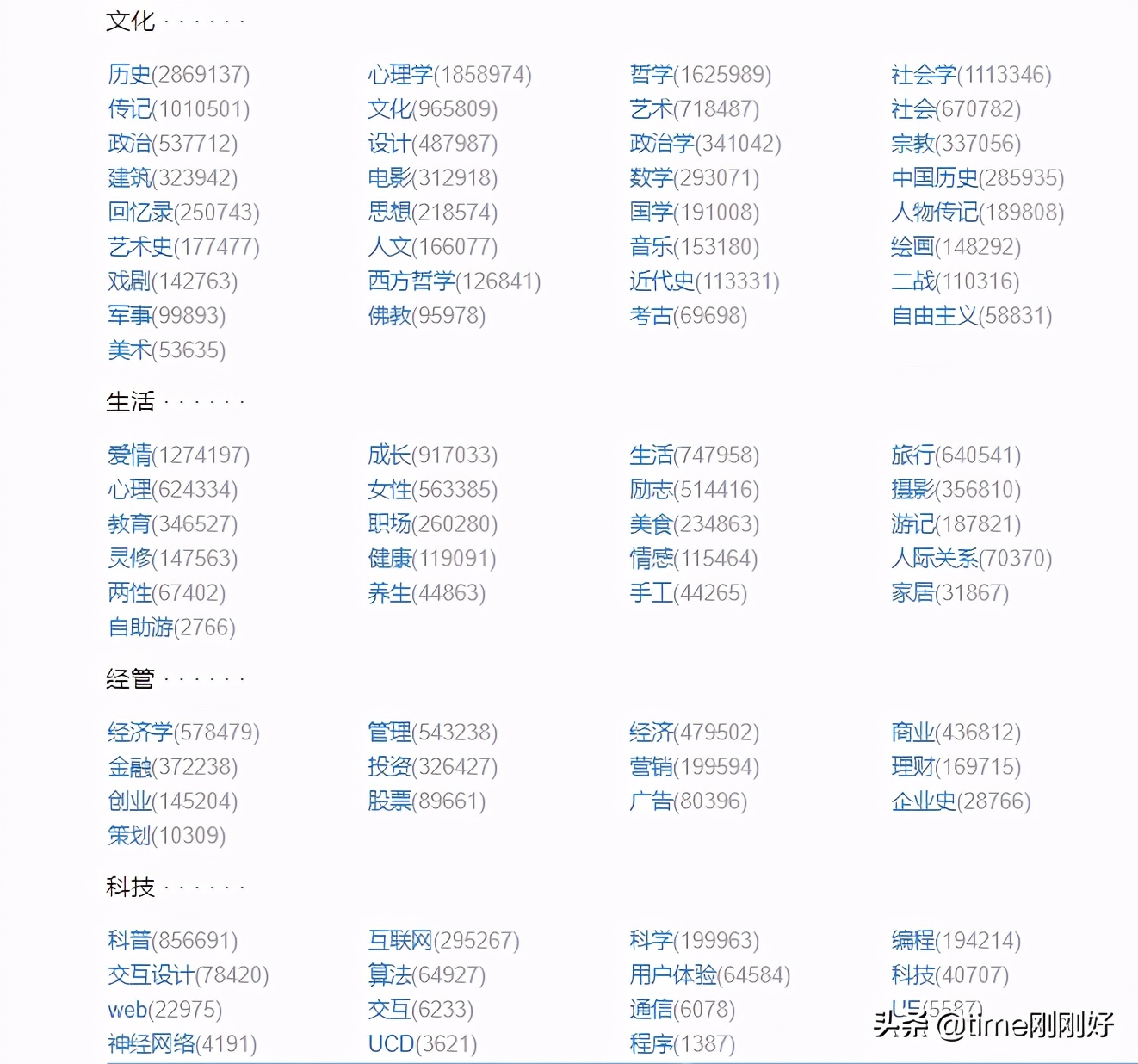 在家里做什么能賺錢的工作,5個方法零成本在家創業,在家里做什么能賺錢