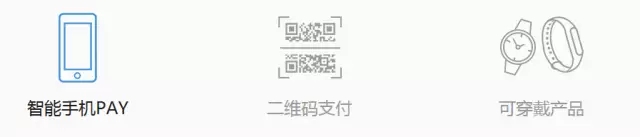 常用的網上購物付款方式有哪些,詳解網購支付方式4種,網上購物付款方式