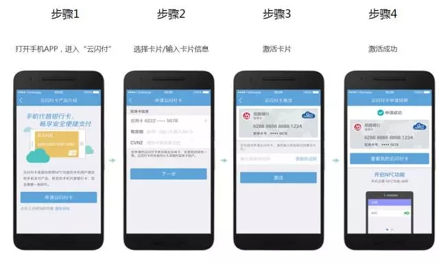 常用的網上購物付款方式有哪些,詳解網購支付方式4種,網上購物付款方式