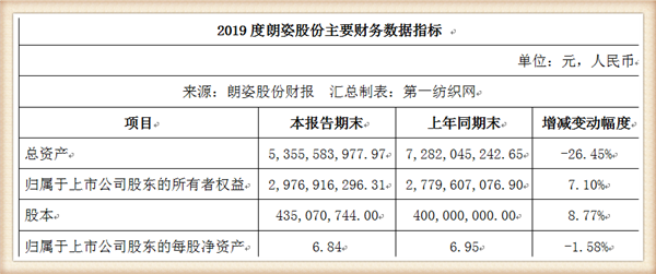 阿卡邦童裝怎么樣,了解網上阿卡邦童裝價位,阿卡邦童裝
