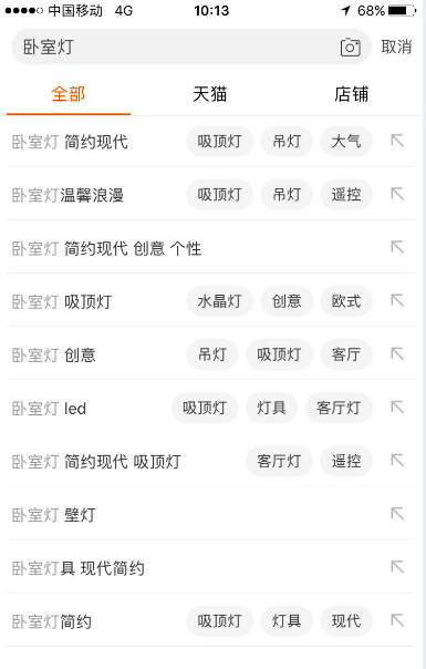 電商什么叫權重,新品如何打造高權重,什么叫權重