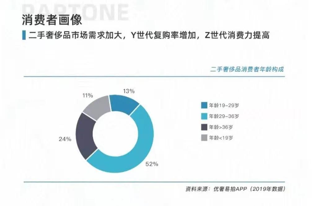 利潤率的簡單計算公式,單個產品利潤率計算方法,利潤率