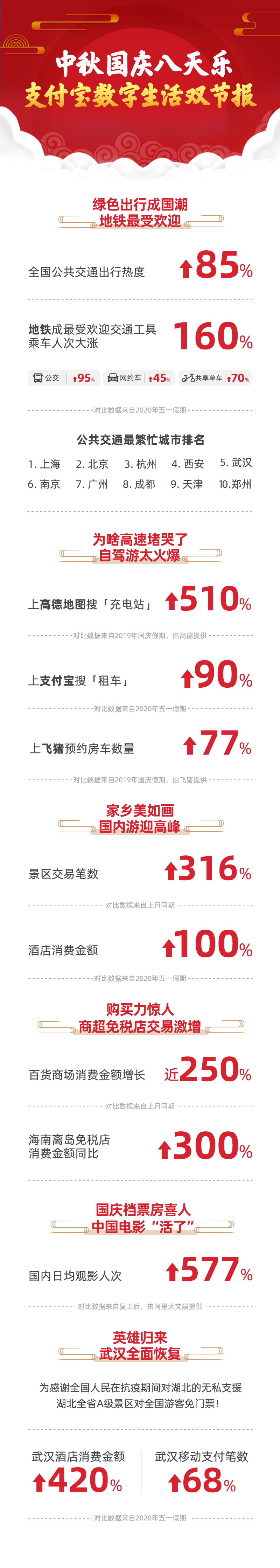 支付寶成交額在哪里看,分析成交量和成交額哪個重要,支付寶成交額