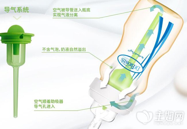 嬰兒比較的奶瓶品牌排行榜,中國奶瓶10大品牌推薦,最好的奶瓶品牌