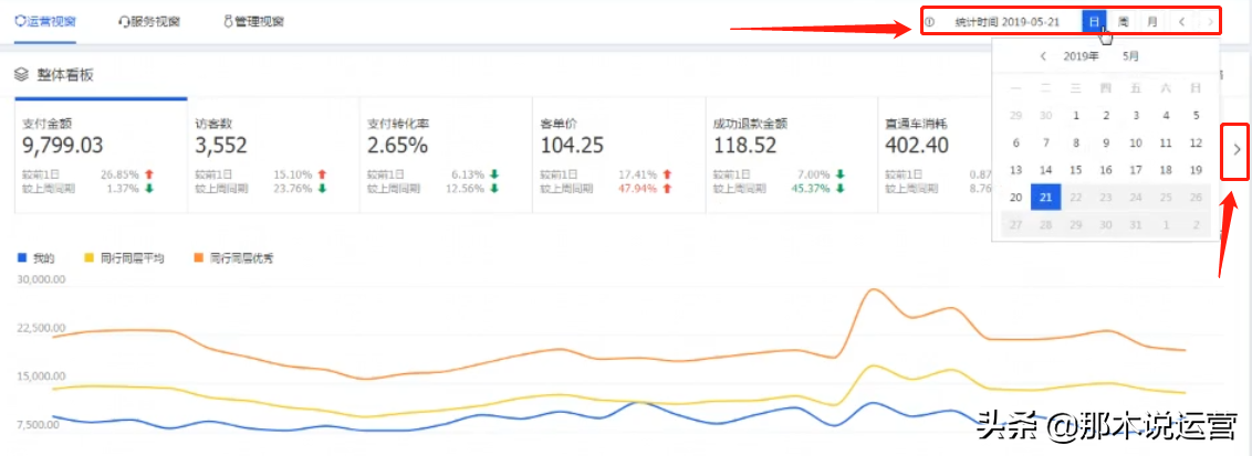 登陸淘寶網首頁登錄方法,怎樣免費在淘寶上開網店,登陸淘寶網首頁