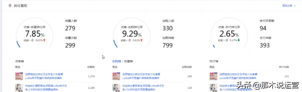 登陸淘寶網首頁登錄方法,怎樣免費在淘寶上開網店,登陸淘寶網首頁