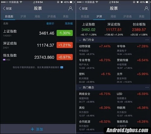怎么在網上買股票詳細步驟,網上開戶選哪個公司好,怎么在網上買股票