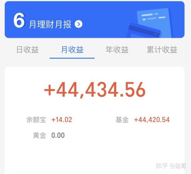 在家可做的兼職有什么,盤點兼職平臺哪個靠譜,在家可做的兼職