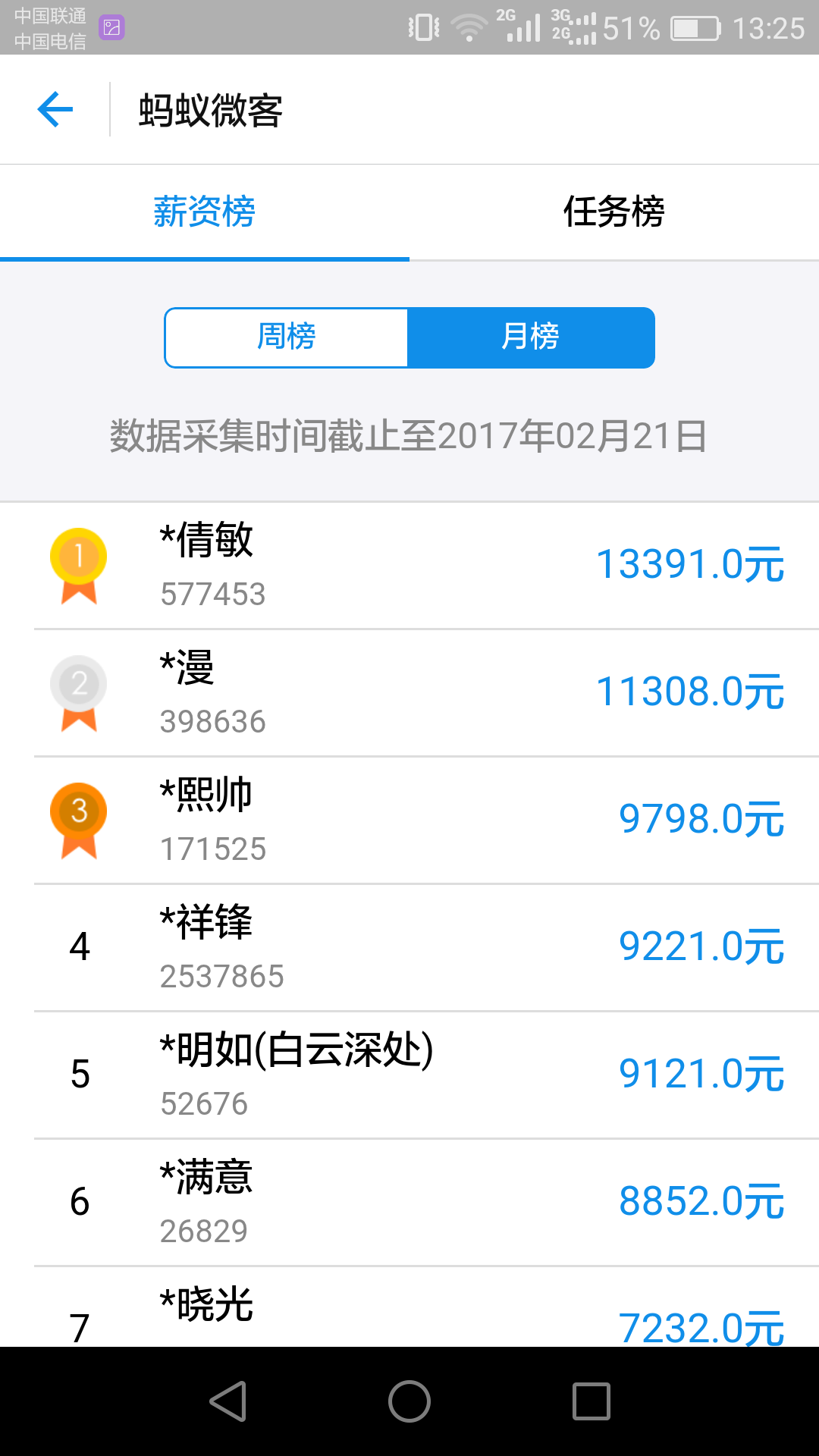 支付寶微客平臺是什么,解答螞蟻平臺賺錢是真的嗎,支付寶微客