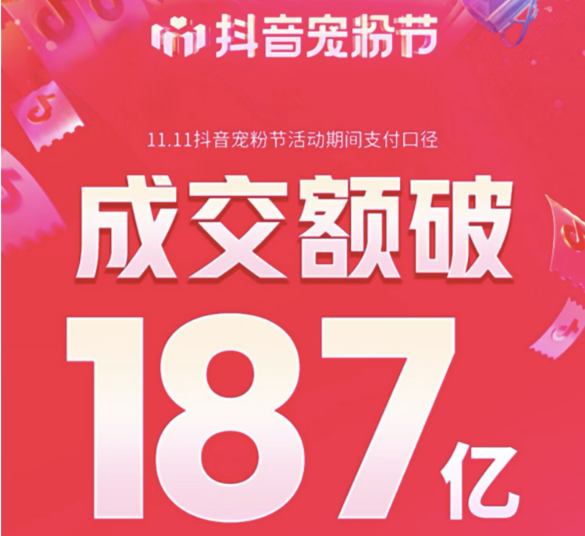 雙11交易額實時數據,每年雙十一交易額活動營銷分析,雙11交易額